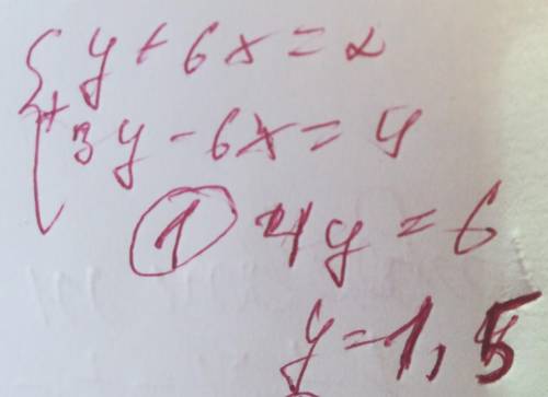 Дана система двух линейных уравнений: y+6x=23y−6x=4 найди значение переменной y.ответ: y=