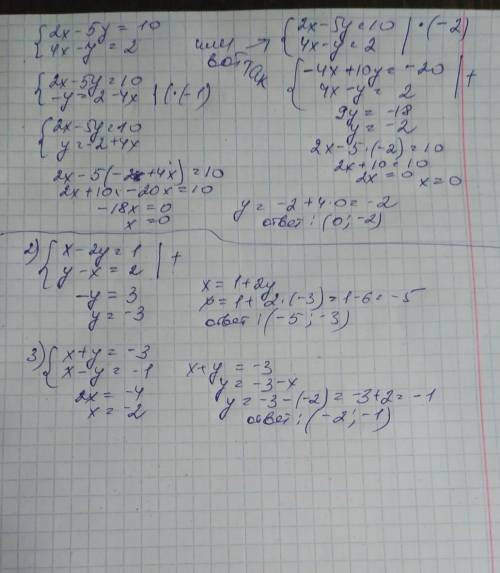 Решите систему уравнений методом сложения и вычитания(1) {2x-5y=10{4x-y=2(2) {x-2y=1{y-x=-2(3) {x+y=