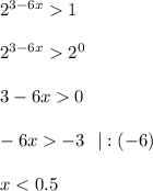 2^{3-6x}1\\ \\ 2^{3-6x}2^0\\ \\ 3-6x0\\ \\ -6x-3~~|:(-6)\\ \\ x<0.5