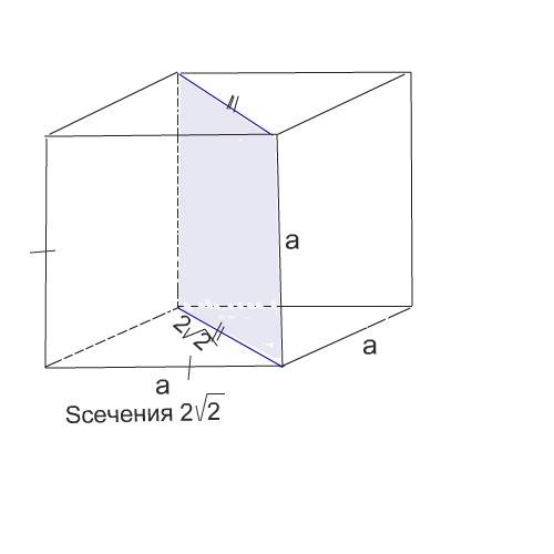 Найдите объем куба, площадь диагонального сечения которого равна 2√2