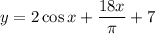 \displaystyle y=2\cos x+ \frac{18 x }{ \pi } +7