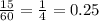 \frac{15}{60} = \frac{1}{4} =0. 25