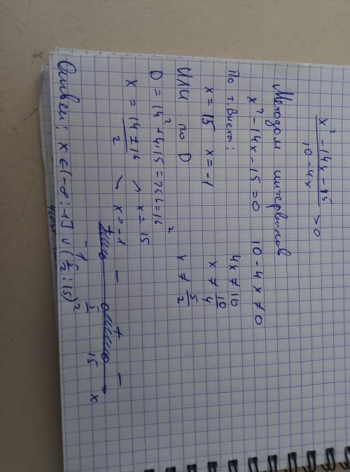 Решите неравенство: x^2-14x-15 > 0   10-4x