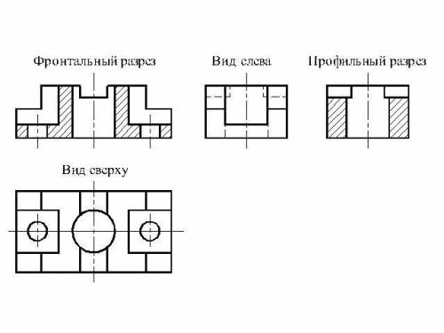 Профильный и фронтальный разрез + третий вид. букса .​