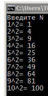 Написать программу печати квадратов всех натуральных чисел от 1 до n. паскаль, цикл-for. , !