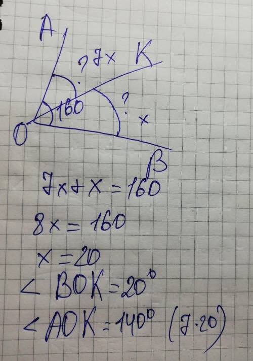 Луч ok лежит между сторонами угла aob, угол aob=160. найдите углы aokи bok, если угол aok=7 углов bo