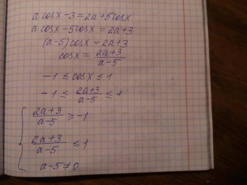 При каких значениях параметра a∈r, уравнение не имеет решений. a cosx - 3 = 2a + 5 cosx