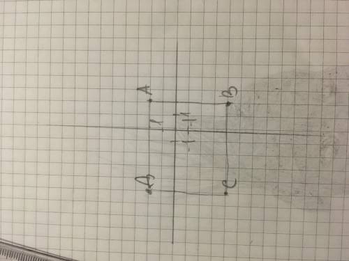 Построй прямоугольник авсд. а (2; 2), в (2; -4), с (-4; -4). запиши координаты точки д