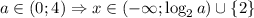 a\in (0;4)\Rightarrow x\in (-\infty; \log_2 a)\cup \{2\}