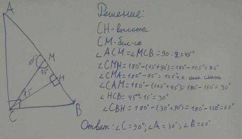 Втреугольнике abc: угол c=90 градусов, ch- высота, cm- биссектриса, угол hcm=15 градусов. найти углы