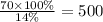 \frac{70 \times 100\%}{14\%} = 500