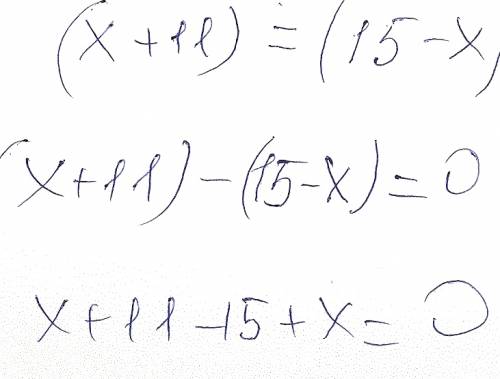 Задумано число.сумма задуманного числа и 11 равна разности 15 и задуманного числа. какое число задум