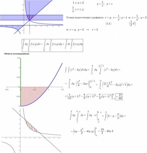 1. изменить порядок интегрирования в двойном интеграле. сделать чертёж области интегрирования. [tex]
