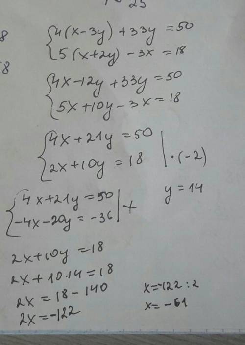 Ть дуже треба.розвяжіть систему рівнянь{ 4×(x-3y)+33y=505×(x+2y)-3x=18​