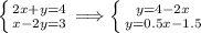 \left \{ {{2x+y=4} \atop {x-2y=3}} \right. \Longrightarrow \left \{ {{y=4-2x} \atop {y=0.5x-1.5}} \right.