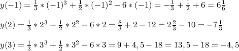 y(-1)=\frac{1}{3}*(-1)^{3}+\frac{1}{2}*(-1)^{2}-6*(-1)=-\frac{1}{3}+\frac{1}{2}+6=6\frac{1}{6}\\\\y(2)=\frac{1}{3}*2^{3}+\frac{1}{2}*2^{2}-6*2=\frac{8}{3}+2-12=2\frac{2}{3}-10=-7\frac{1}{3}\\\\y(3)=\frac{1}{3}*3^{3}+\frac{1}{2}*3^{2}-6*3=9+4,5-18=13,5-18=-4,5