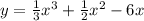 y=\frac{1}{3}x^{3}+\frac{1}{2}x^{2}-6x