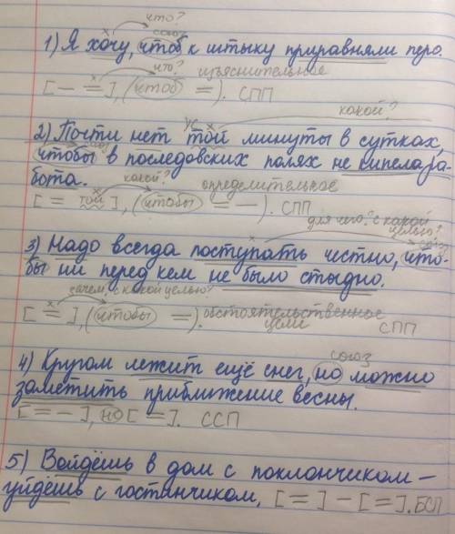 Сделайте все по и схемы к каждому предложению 40