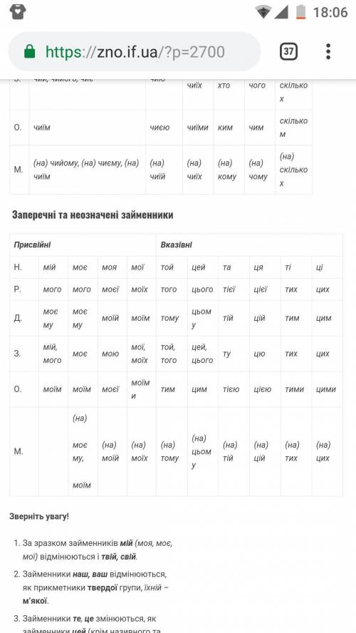 Початкова форма : якого, мою, свої, свого