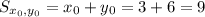 S_{x_0,y_0}=x_0+y_0=3+6=9