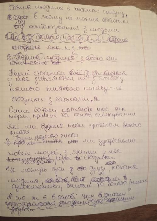 Твір роздум на тему чому в основі людських стосунків мають бути щирість і взає! ()