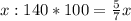 x:140*100=\frac{5}{7} x