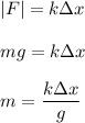 |F|=k \Delta x\\ \\ mg=k \Delta x\\ \\ m=\dfrac{k \Delta x}{g}