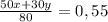 \frac{50x+30y}{80} =0,55