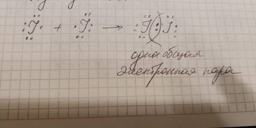 Укажи число общих электронных пар, образующих ковалентные связи между атомами в молекуле i2 -