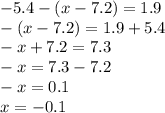 - 5.4 - (x - 7.2) = 1.9 \\ - (x - 7.2) = 1.9 + 5.4 \\ - x + 7.2 = 7.3 \\ - x = 7.3 - 7.2 \\ - x = 0.1 \\ x = - 0.1