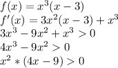 f(x)=x^3(x-3)\\f'(x)=3x^2(x-3)+x^3\\3x^3-9x^2+x^30\\4x^3-9x^20\\x^2*(4x-9)0