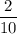 \displaystyle\frac{2}{10}