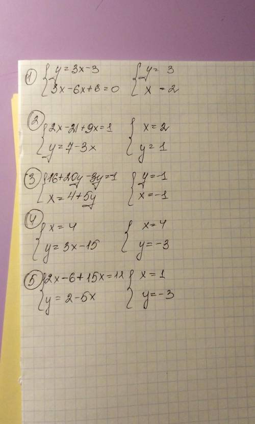 Решите систему уравнений {3x-y=3 {3x-2y=0 {2x-3y=1 {3x+y=7 {4x-3y= -1 {x-5y=4 {2x+5y= -7 {3x-y=15 {2