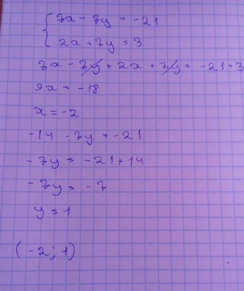 Решите систему уравнений методом сложения: 7х-7у=-21 ; 2х+7у=3