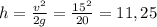 h=\frac{v^2}{2g}=\frac{15^2}{20}=11,25