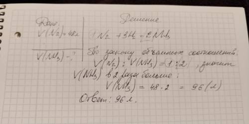 С! 8 класс : сколько литров аммиака образуется если в реакцию вступит 48 литров азота? n2 + h2 = nh3