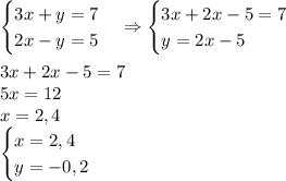 \begin{cases}3x+y=7\\2x-y=5\end{cases}\Rightarrow\begin{cases}3x+2x-5=7\\y=2x-5\end{cases}\\\\3x+2x-5=7\\5x=12\\x=2,4\\\begin{cases}x=2,4\\y=-0,2\end{cases}