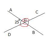 Один из углов,образованный двумя пересекающимися прямыми равен 25⁰.найдите величины остальных углов.