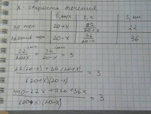 Решите подробно с кратким условием