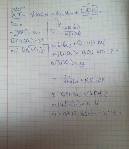 К40 г раствора, содержащего 5% сульфата меди (ii), добавили гидроксид натрия. вычислите массу образо