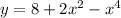 y=8+2x^{2} -x^{4}