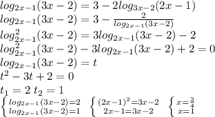 log_{2x-1}(3x-2)=3-2log_{3x-2}(2x-1)\\ log_{2x-1}(3x-2)=3-\frac{2}{log_{2x-1}(3x-2)}\\ log^2_{2x-1}(3x-2)=3log_{2x-1}(3x-2)-2\\ log^2_{2x-1}(3x-2)-3log_{2x-1}(3x-2)+2=0\\ log_{2x-1}(3x-2)=t\\ t^2-3t+2=0\\ t_1=2 \ t_2=1\\ \left \{ {{log_{2x-1}(3x-2)=2} \atop {log_{2x-1}(3x-2)=1}} \right \ \left \{ {{(2x-1)^2=3x-2} \atop {2x-1=3x-2}} \right \ \left \{ {{x=\frac{3}{4}} \atop {x=1}} \right