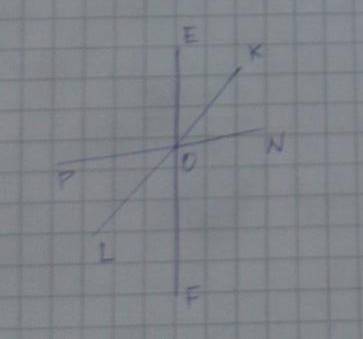 Прямые np,kl и ef пересекаются в точке o. угол eok равен 35 градусов,а угол nok равен 85 градусов. н