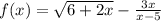 f(x)=\sqrt{6+2x}-\frac{3x}{x-5}