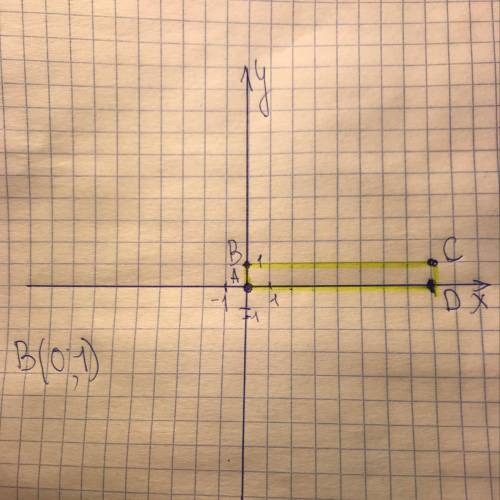 Известно, что точки a, b, c и d — вершины прямоугольника.дано: a (0; 0); c (8; 1); d (8; 0).определи