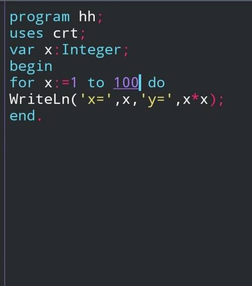 Сколько раз выполняется тело цилка for a: =0 to 100 do​
