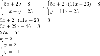 \begin{cases}5x+2y=8\\11x-y=23\end{cases}\Rightarrow\begin{cases}5x+2\cdot(11x-23)=8\\y=11x-23\end{cases}\\\\5x+2\cdot(11x-23)=8\\5x+22x-46=8\\27x=54\\x=2\\\begin{cases}x=2\\y=-1\end{cases}