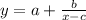 y=a+\frac{b}{x-c}