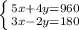 \left \{ {{5x+4y=960} \atop {3x-2y=180}} \right.