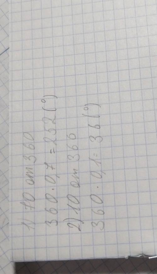 Даша собирала овощи,70% от собранных ею ягод составляет помидорв,а оставшиеся 10% - огурцы.постройте